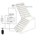 Trappe LED COB strip settt - Opp til 16 trinn, 11W per trinn, 24V, IP20, med sensor + fjernkontroll