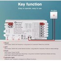 Gledopto Pro 5in1 Zigbee strip-kontroller - Hue-kompatibel, 12V/24V, RGB+CCT