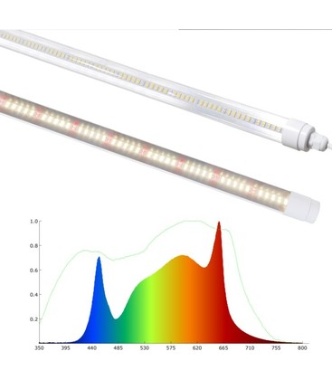 LEDlife Pro-Grow 2.0 vekstarmatur - 120cm, 18W LED, fullt lysspektrum, IP65