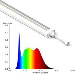 Vekstlys LEDlife 50W Philips LED vekstarmatur - 112,5 cm, RA95, fullt lysspektrum, IK05, IP65