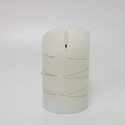 LED Candle as picture 16