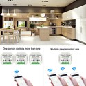 Wifi innbyggingsdimmer - 2 x 100W LED dimmer, korrespondanse, til innbygging