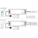 LEDlife rWave 150W dimbar strømforsyning - 24V DC, 6,25A, RF, push-dim, 4 kanaler