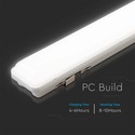 18W LED Armatur med solcellepanel - CCT(3-i-1), Sensor, RF fjernkontroll, IP65 utendørs