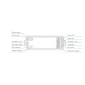 LEDlife rWave dimmer/CCT controller - Tuya Smart/Smart Life, Push-dim, 12V (60W), 24V (120W)