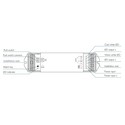 LEDlife rWave CCT controller - Push-dim, 12V (96W), 24V (192W), avlasting i begge ender