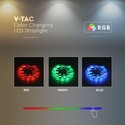 5m RGB+CCT 24W/m LED stripe - RGB+2700-6500K, IP65, 24V