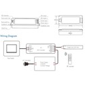 LEDlife rWave dimmer med fjernkontroll og holder - 12V (96W), 24V (192W)