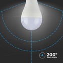 15W A65 LED Pære E27 - 200 graders spredning