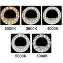 24/18/12W LED-innsats med linser, flimmerfri - Ø21,5 cm, Valgfri CCT, erstatt G24, sirkulærrør og kompaktlysrør