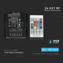 288W LED RGBW Sync Controller - 24B RF-Dimmer