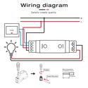 Zigbee dimmer modul til DIN-skinne - Gledopto, Zigbee 3.0, 200W