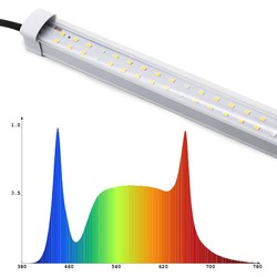 Vekstlys LEDlife Max-Grow 15W vekstarmatur - 60cm, 15W LED, fullt lysspektrum, IP65