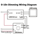 18W 1-10V dimbar driver til LED panel - Med 1-10V signal interface, passer våre 18W paneler